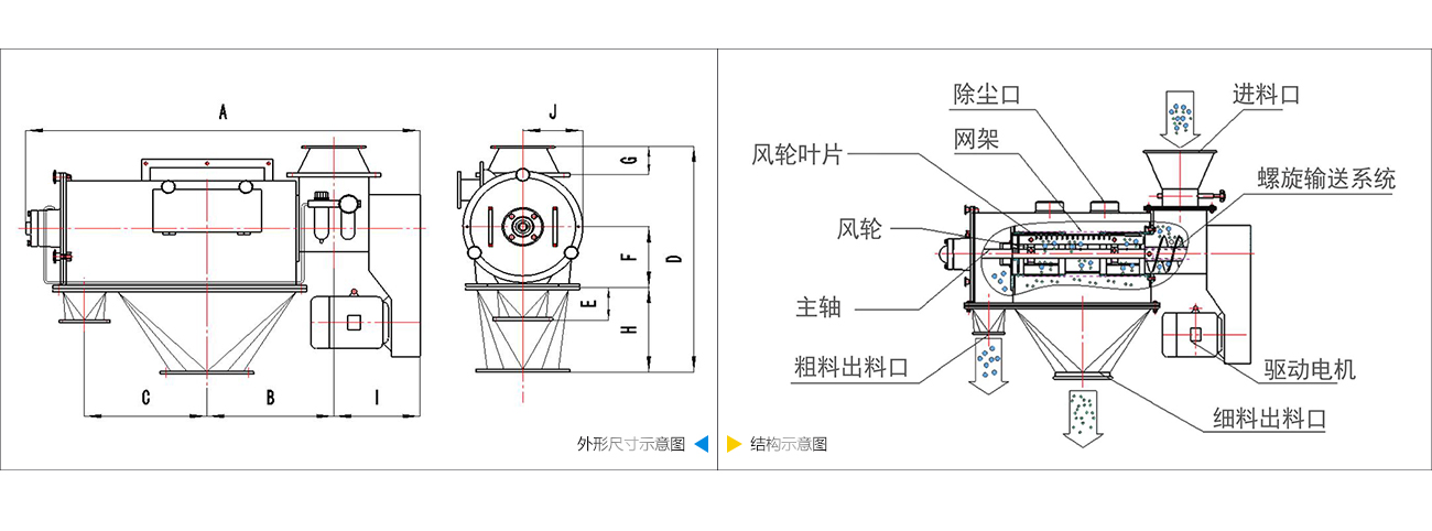 快猫成人短视频下载地址技术参数